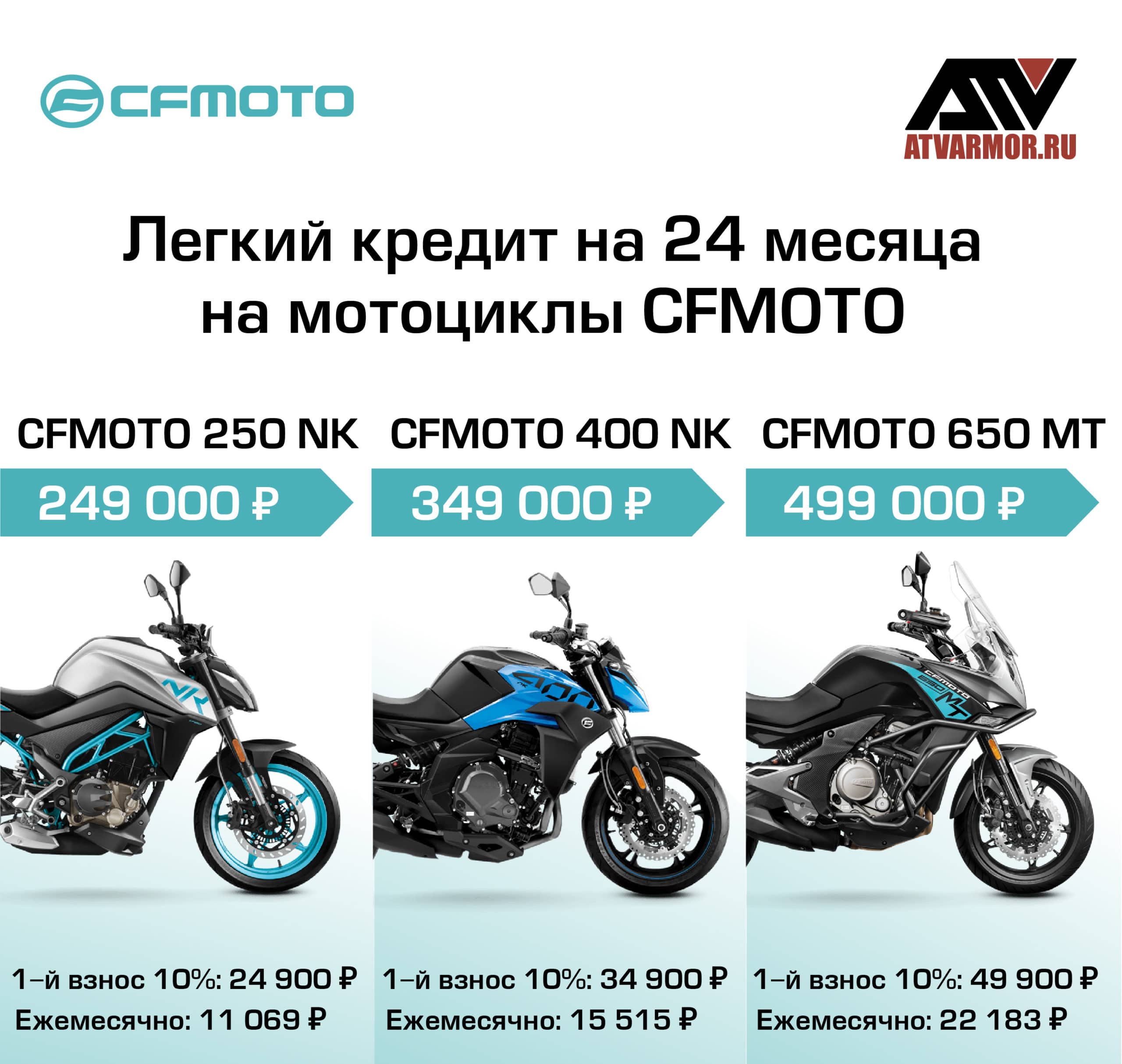 Рассрочка и легкий кредит на мотоциклы CFMOTO!